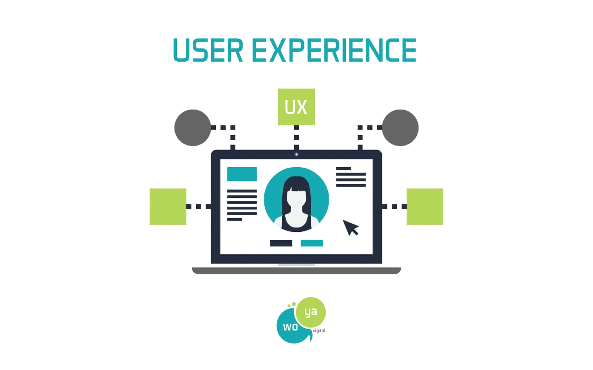 The Importance of a Great Website User Experience