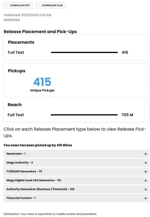 Digital PR pickup guarantee